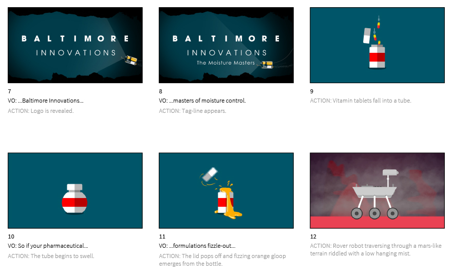 Baltimore Innovations – initial storyboard