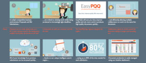 Sample EasyPQQ storyboards