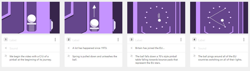 Storyboard breakdown