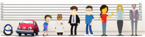 Character animation